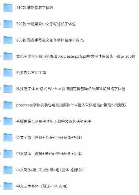 （19982期）2026超全免费商用字体包字体中英文，涵盖ps/ai/fcpx/procreate 字库