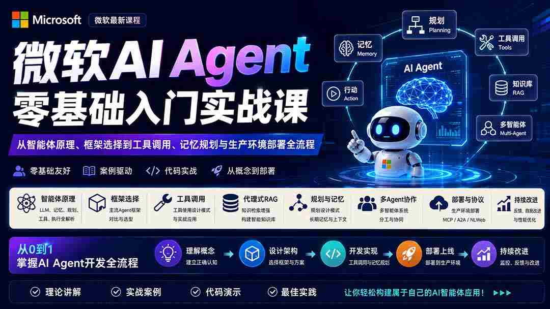 （19977期）微软AI Agent零基础入门实战课：从智能体原理、框架选择到工具调用、记忆规划与生产环境部署全流程